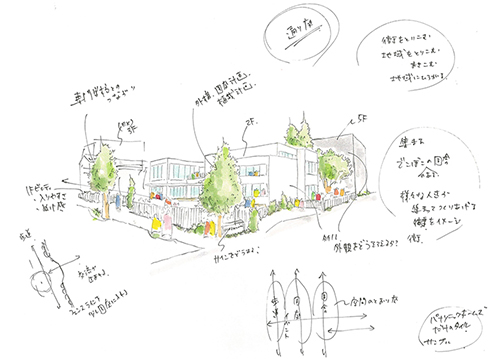 学校法人文化学園